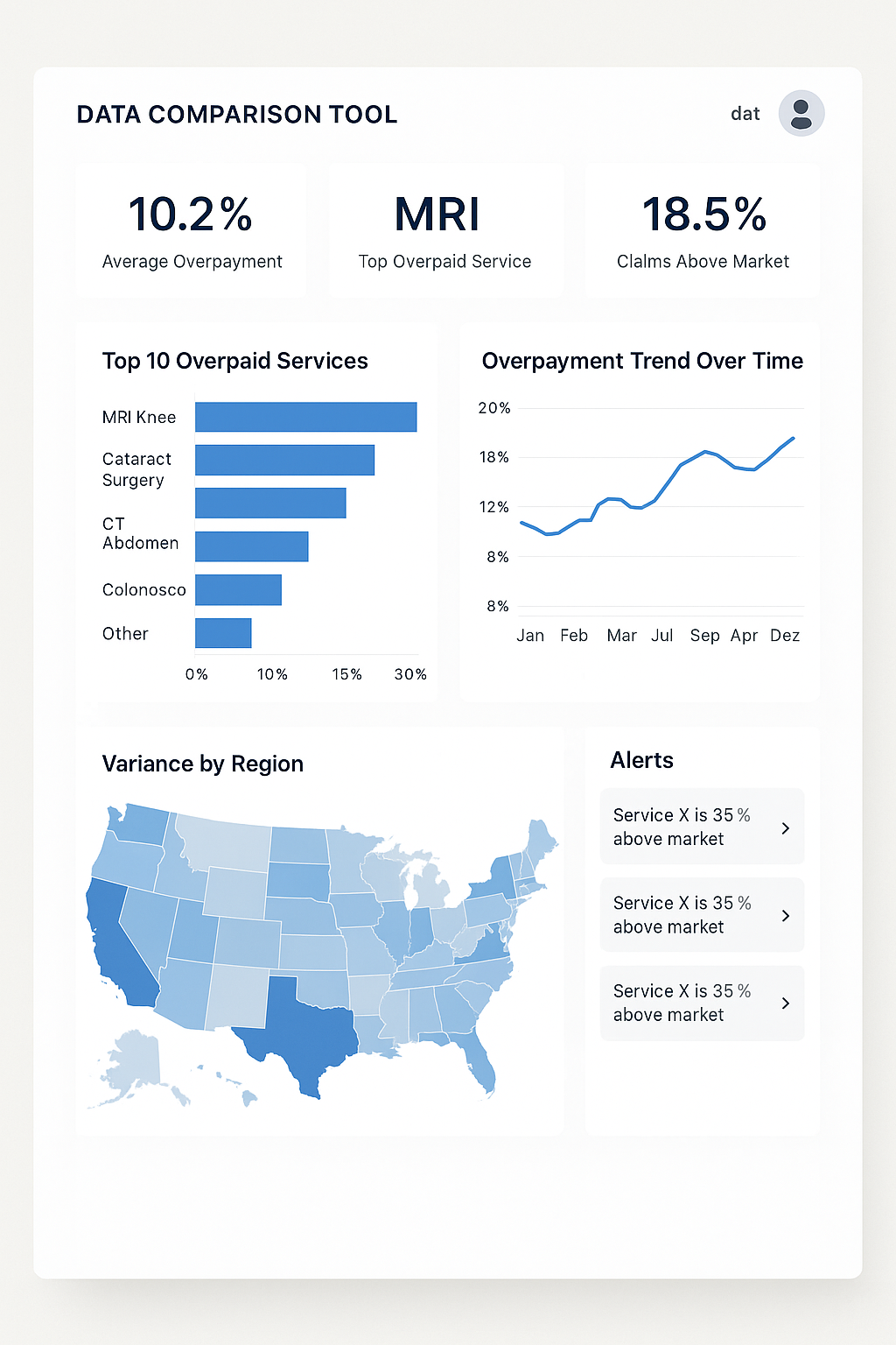 Lexan Compete Dashboard